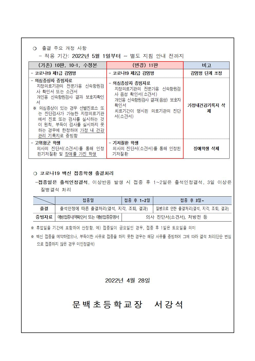 2022-52포스트오미크론 대응 일상회복 추진 안내장(문백초)4.28.002