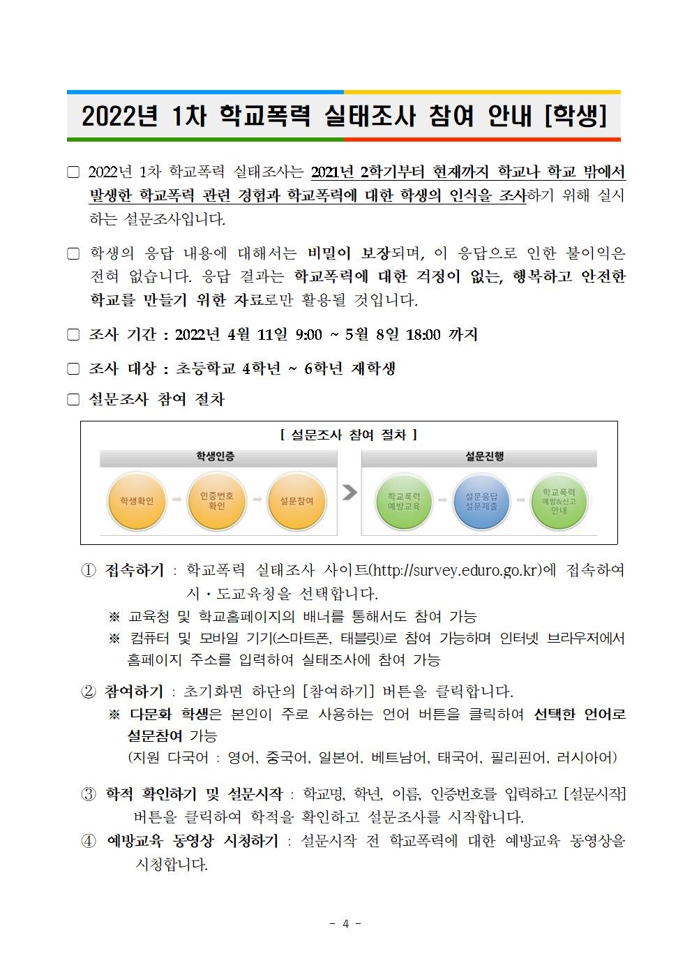 2022-36 2022년 학교폭력 실태조사004