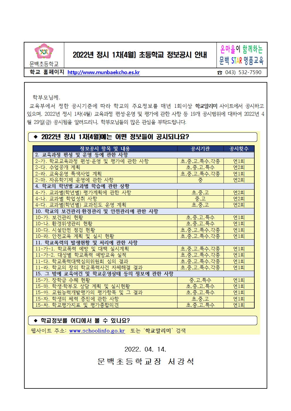 2022-43 2022년 정시 1차 정보공시 안내001