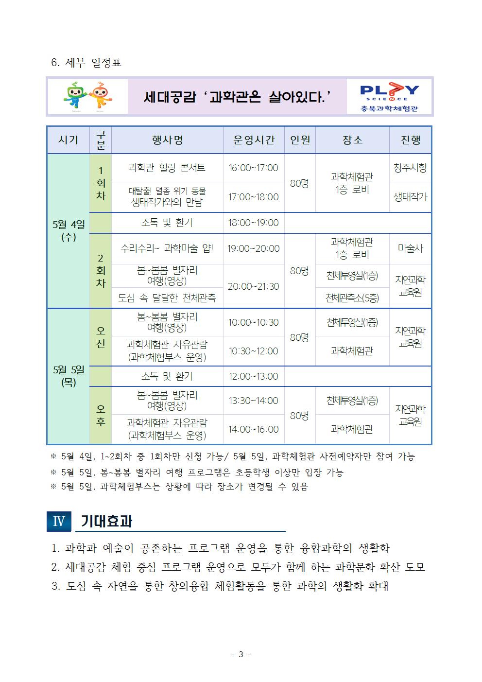 2022. 세대공감 '과학관은 살아있다' 운영 계획003