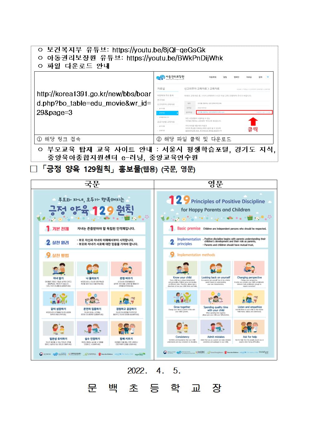 2022-32아동학대예방교육(긍정양육 129원칙) 안내002