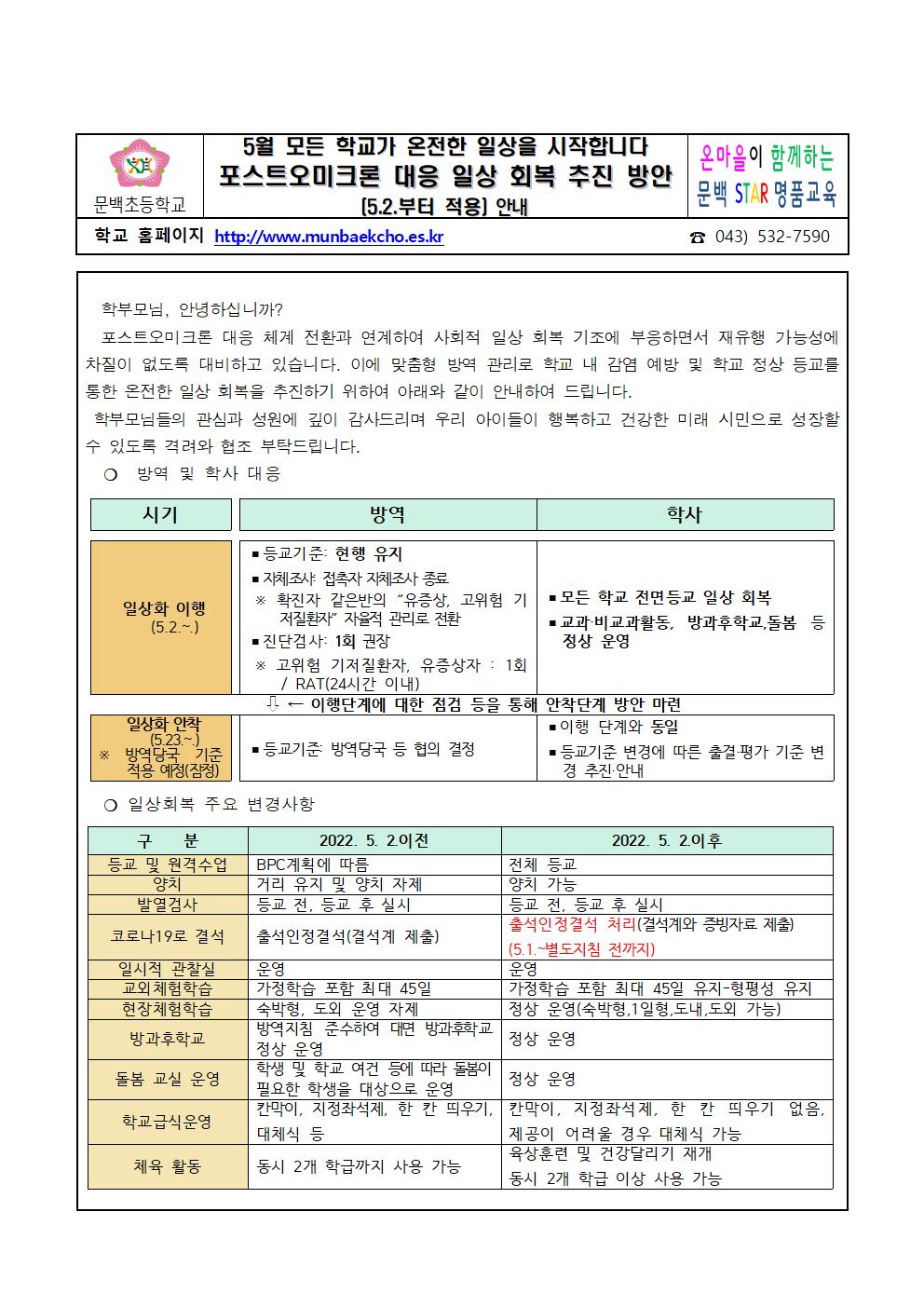 2022-52포스트오미크론 대응 일상회복 추진 안내장(문백초)4.28.001