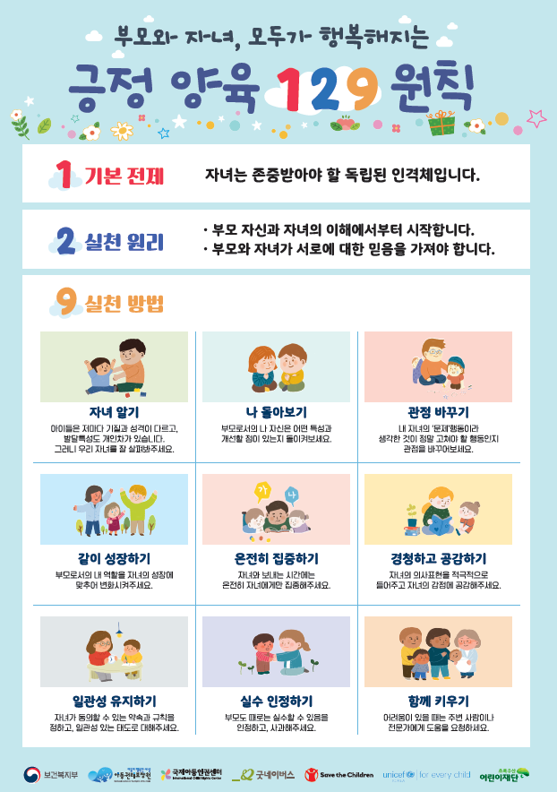 캡처(긍정양육129원칙 홍보물)