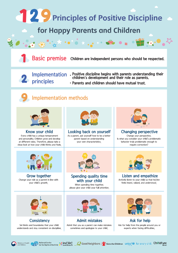 긍정양육 129원칙(영문)