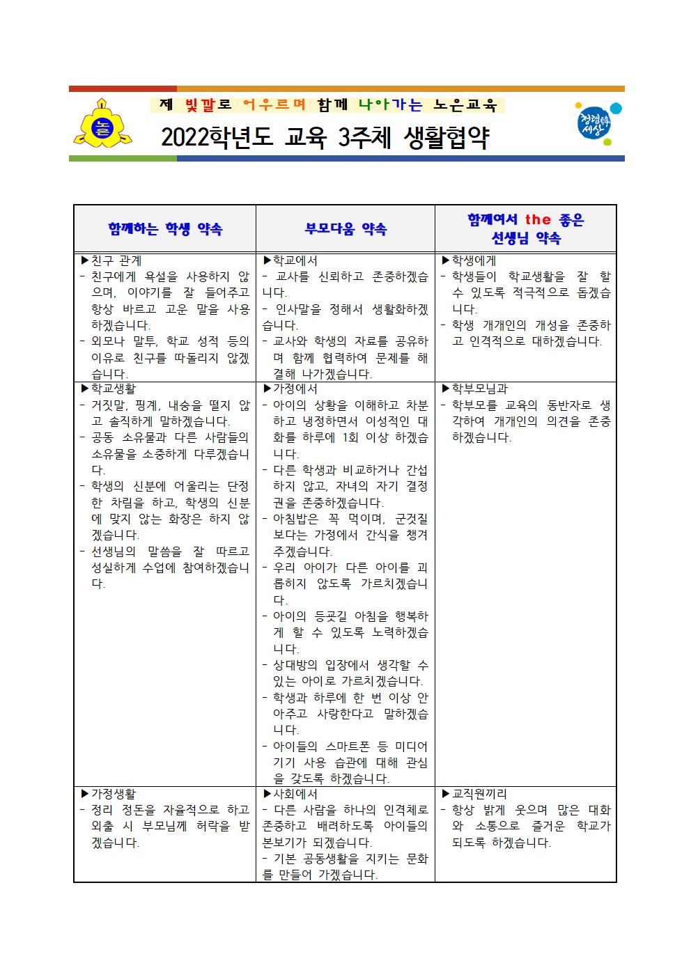 2022학년도 노은초 교육 3주체 생활협약001