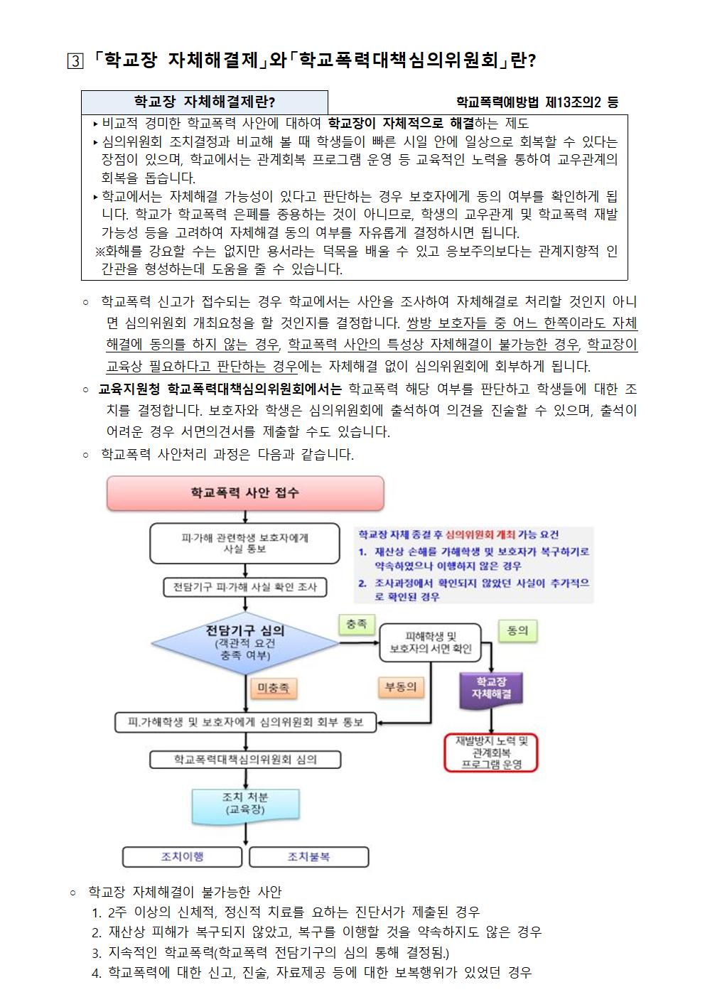 2022년 학교폭력 사안처리 학부모(보호자) 안내 자료004