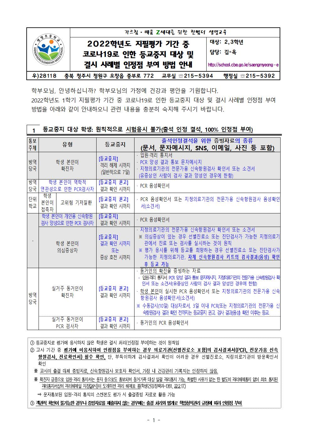 2022학년도 1학기 지필평가 출결 및 인정점 처리 안내 가정통신문(1)001