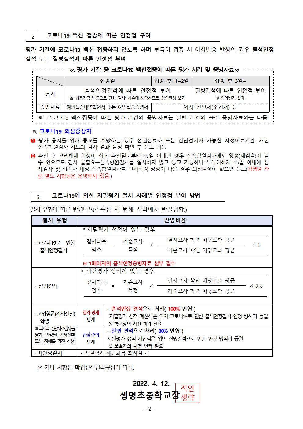 2022학년도 1학기 지필평가 출결 및 인정점 처리 안내 가정통신문(1)002