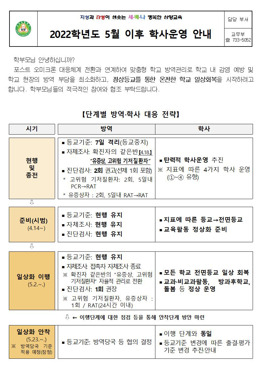 2022. 5월 이후 학사운영 안내(1)001