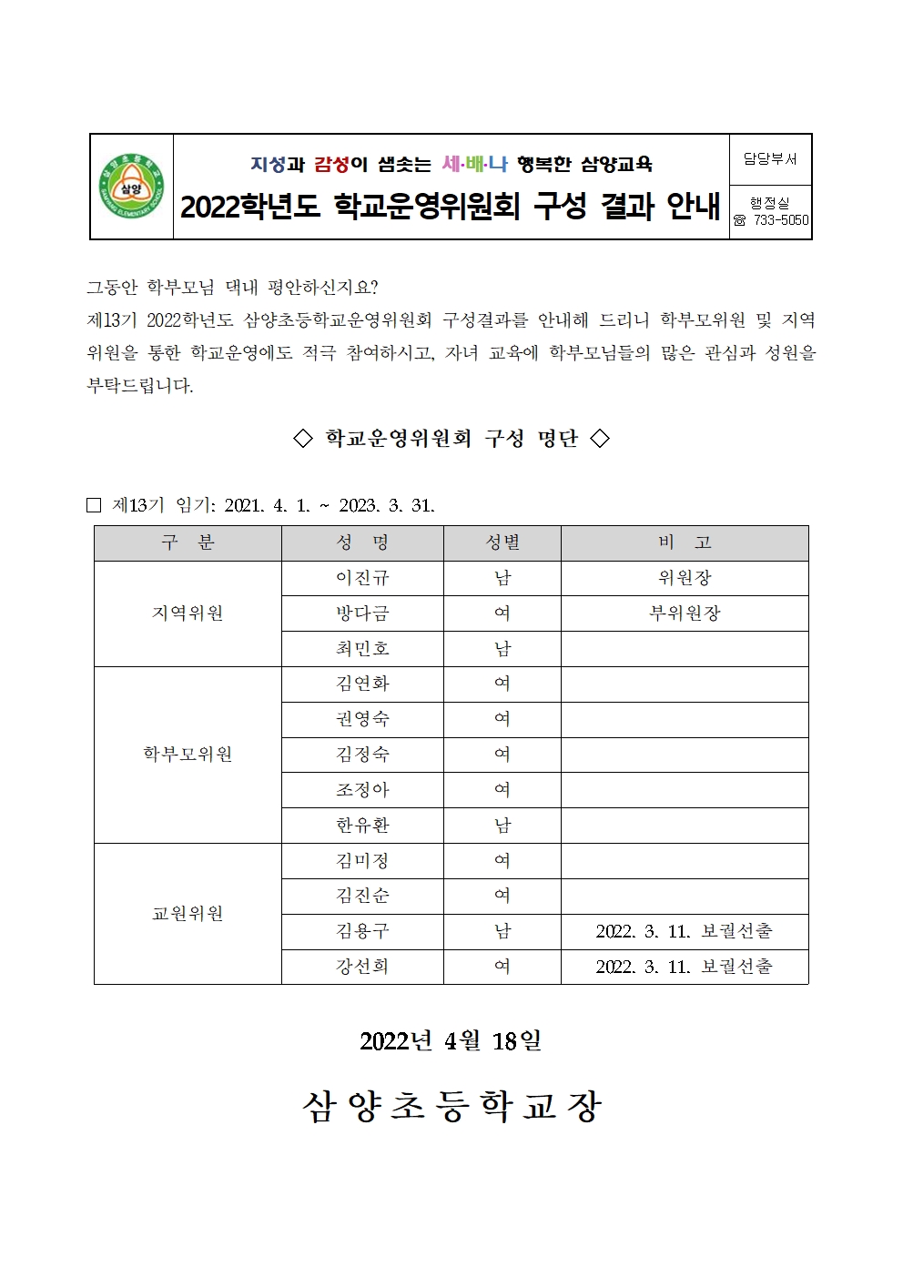 2022학년도 학교운영위원회 구성결과