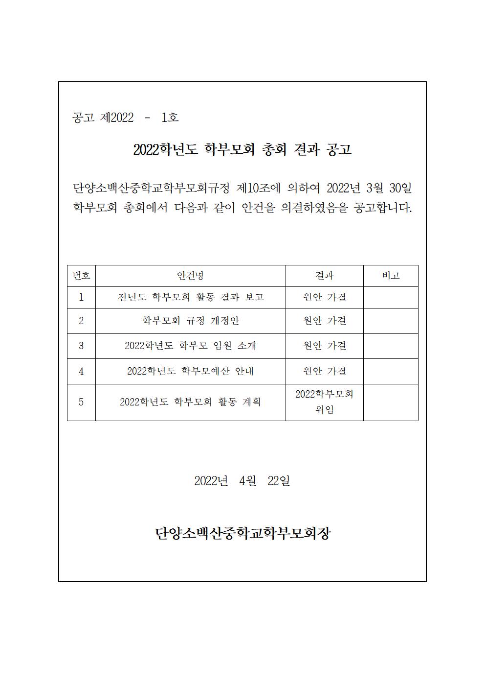 2022학년도 학부모회 총회 결과 공고001