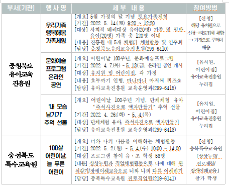 어린이날 행사 안내2