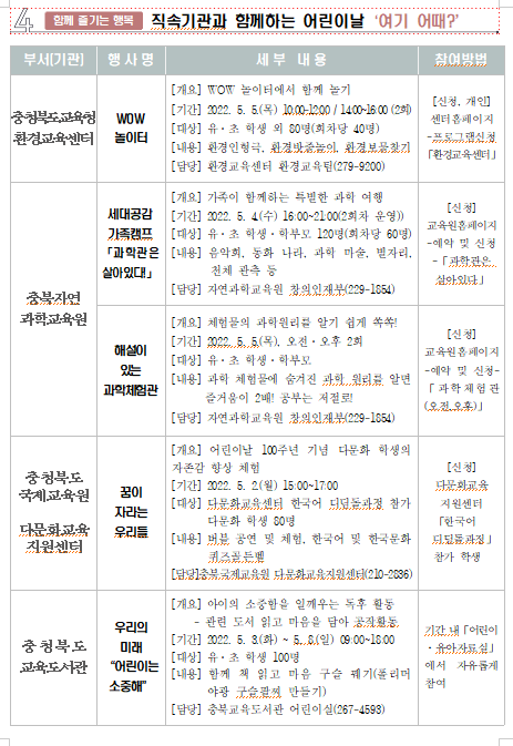 어린이날 행사 안내 