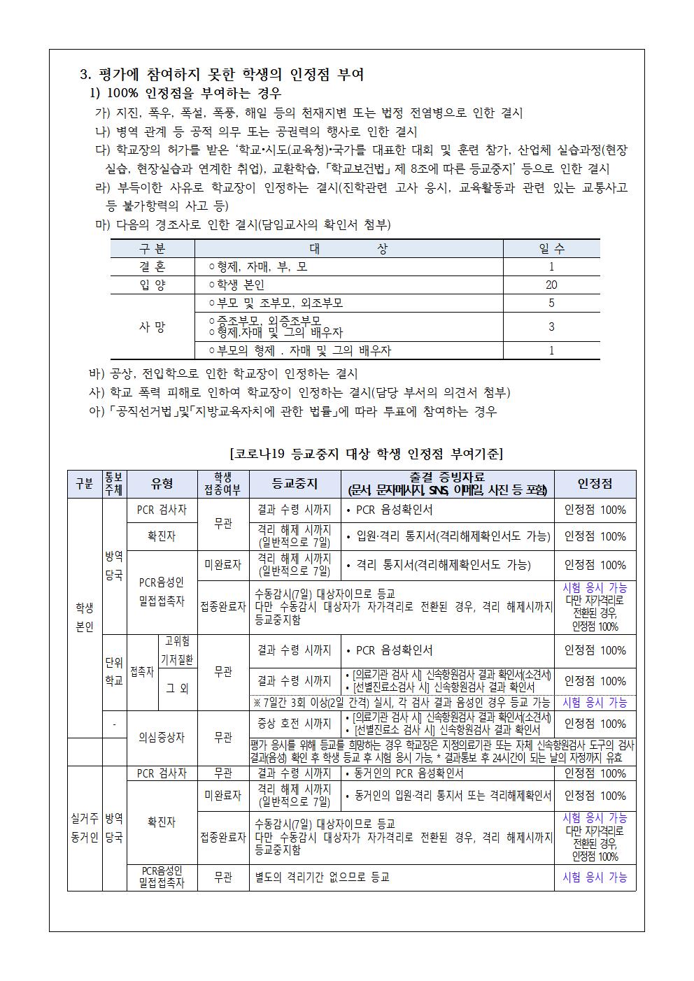 2022. 3학년 1학기 평가계획 안내 가정통신문002