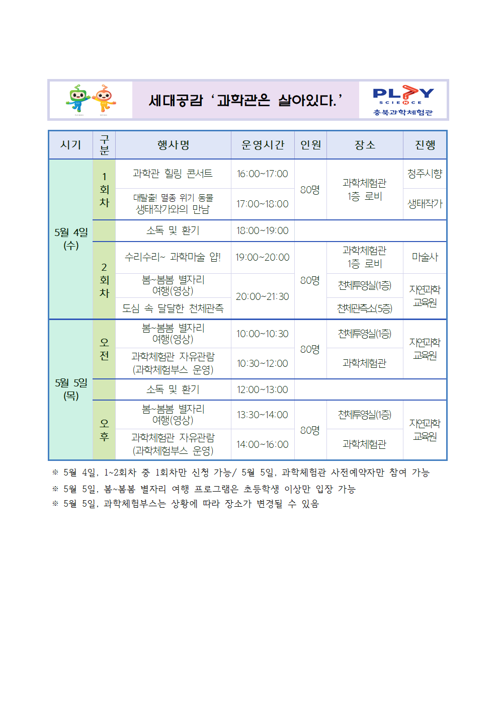 2022. 세대공감 '과학관은 살아있다' 운영 계획(발송용)003-1