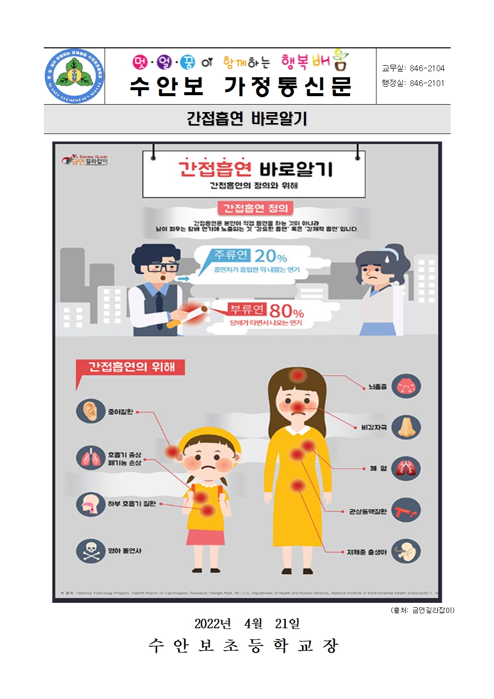 4월-약물오남용 예방안내문(간접흡연 바로알기-220421)001