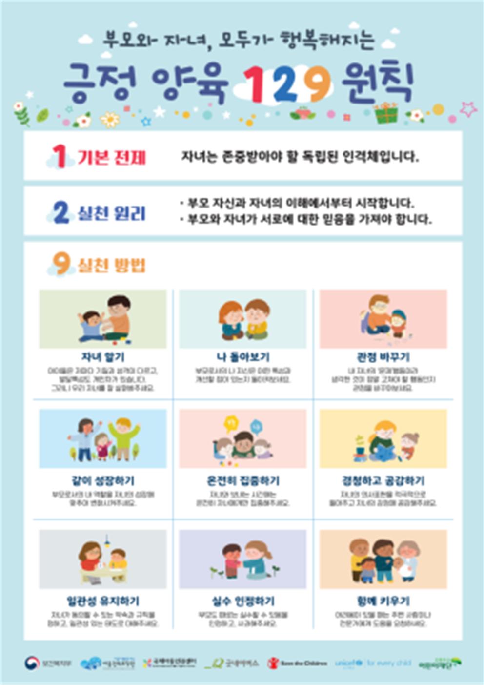 긍정양육001