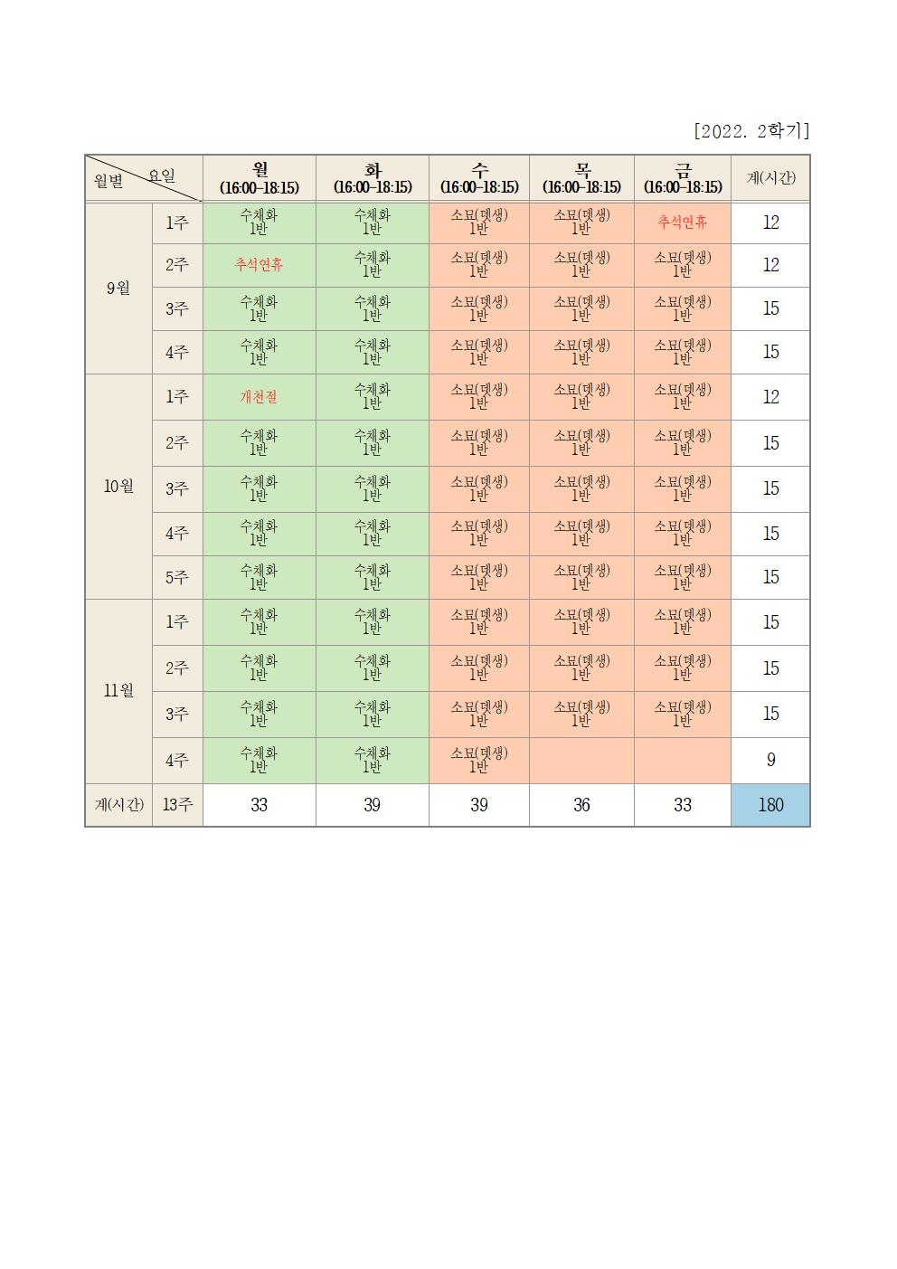 교육균형발전 사업계획서-지역연계 예술교육활성화를 위한 미술영재 육성 프로그램 운영 계획 (추가모집)004