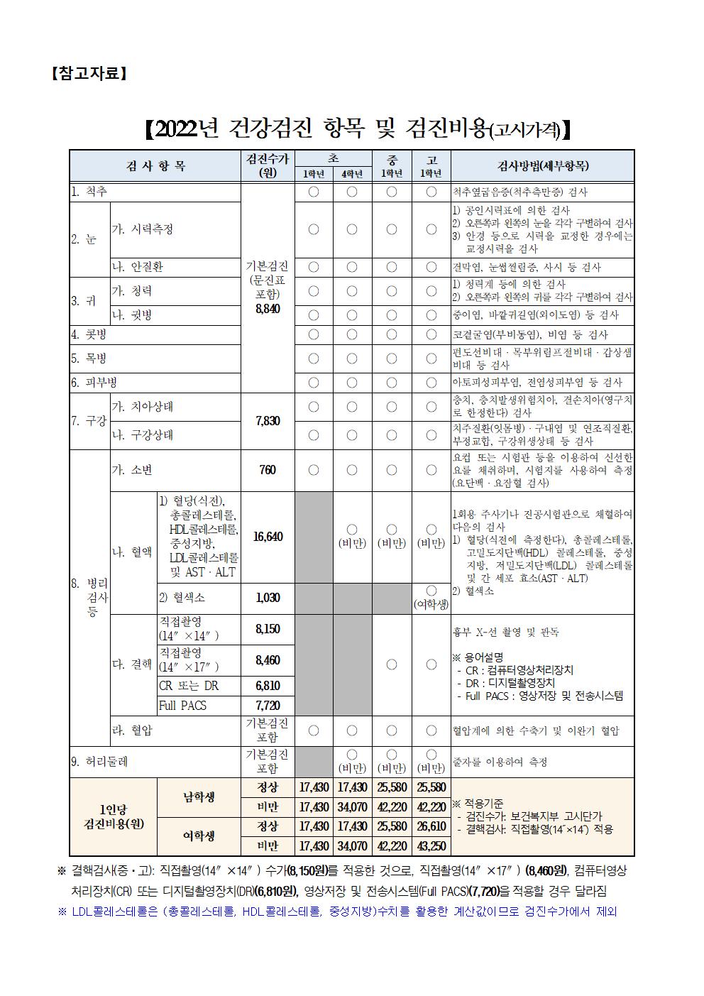 2022.건강검사안내(가정통신문)002