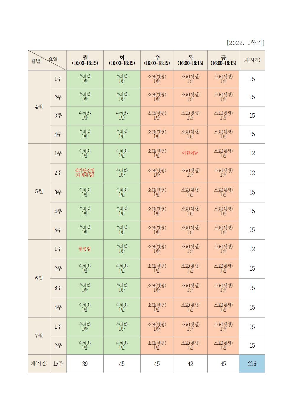 교육균형발전 사업계획서-지역연계 예술교육활성화를 위한 미술영재 육성 프로그램 운영 계획 (추가모집)003