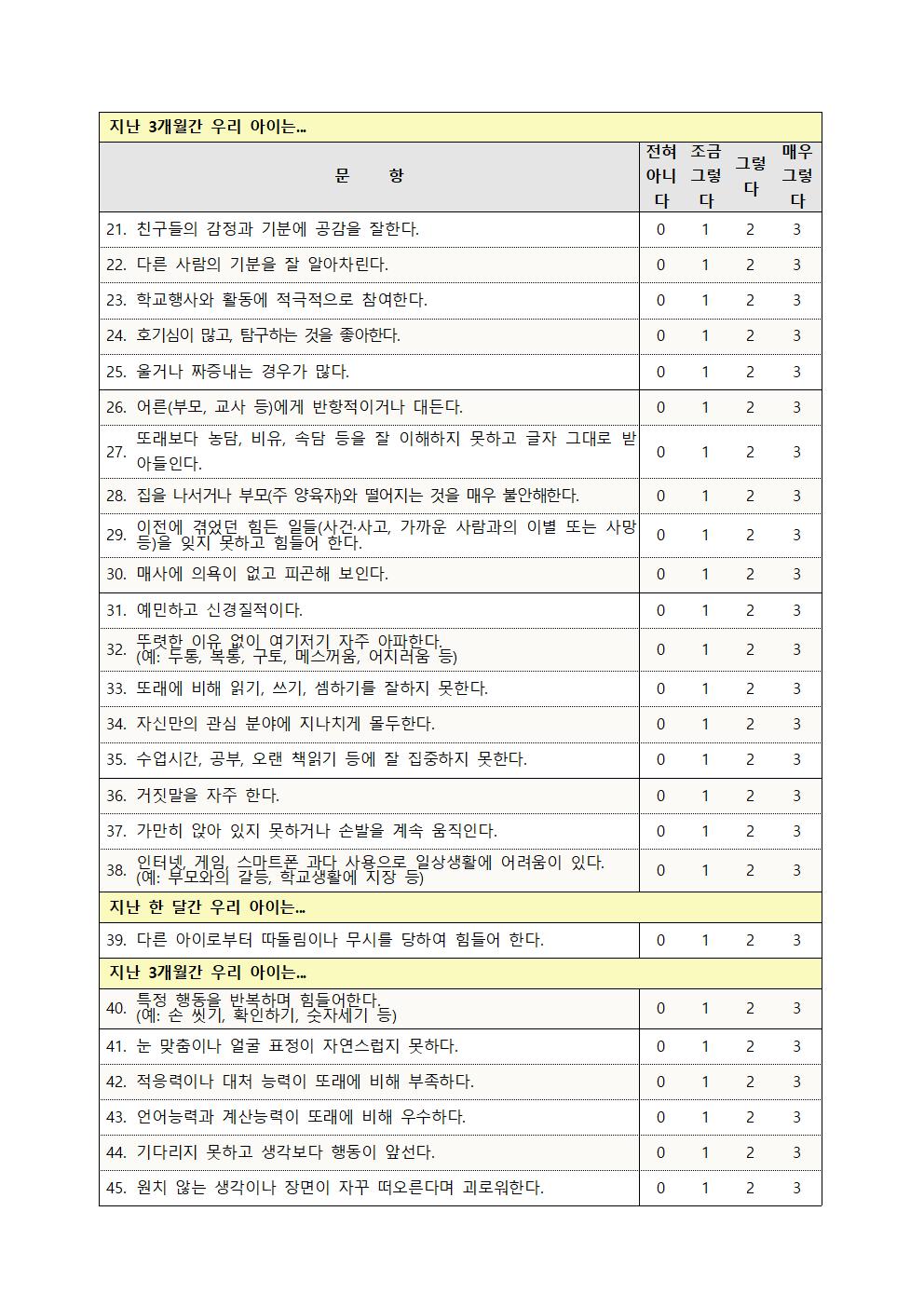 2022. 학생정서·행동특성검사 안내문003