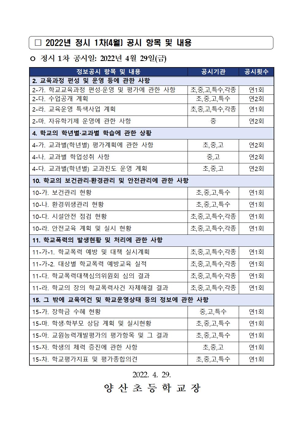 2022_정시 1차(4월) 초중등학교 정보공시 안내문002