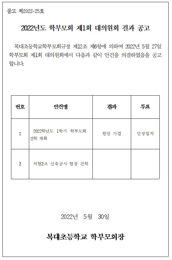 2022년도 학부모회 제1회 대의원회 결과 공고-0530