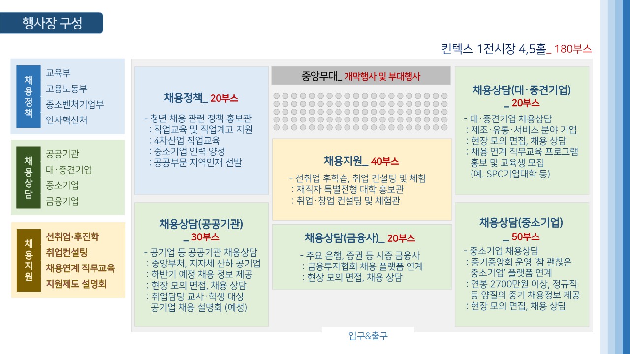 2022 고졸인재일자리콘서트_행사안내(직업계고) (1)(1)_5