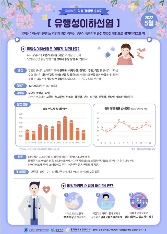 5월 학생감염병소식지(유행성이하선염)