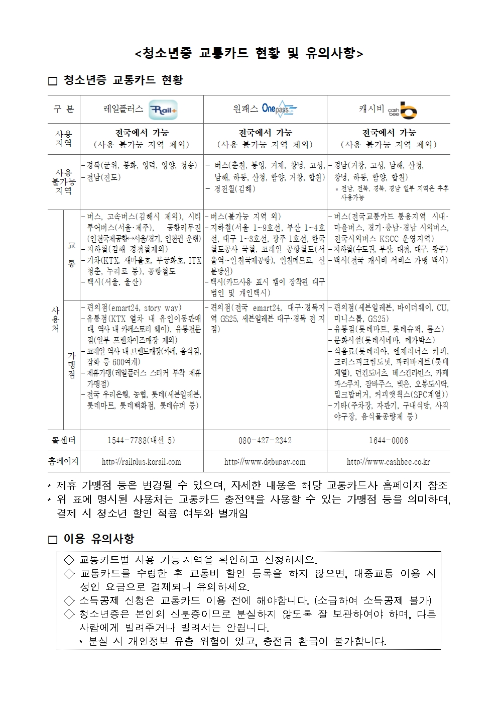 2022. 청소년증 단체발급 안내 가정통신문002