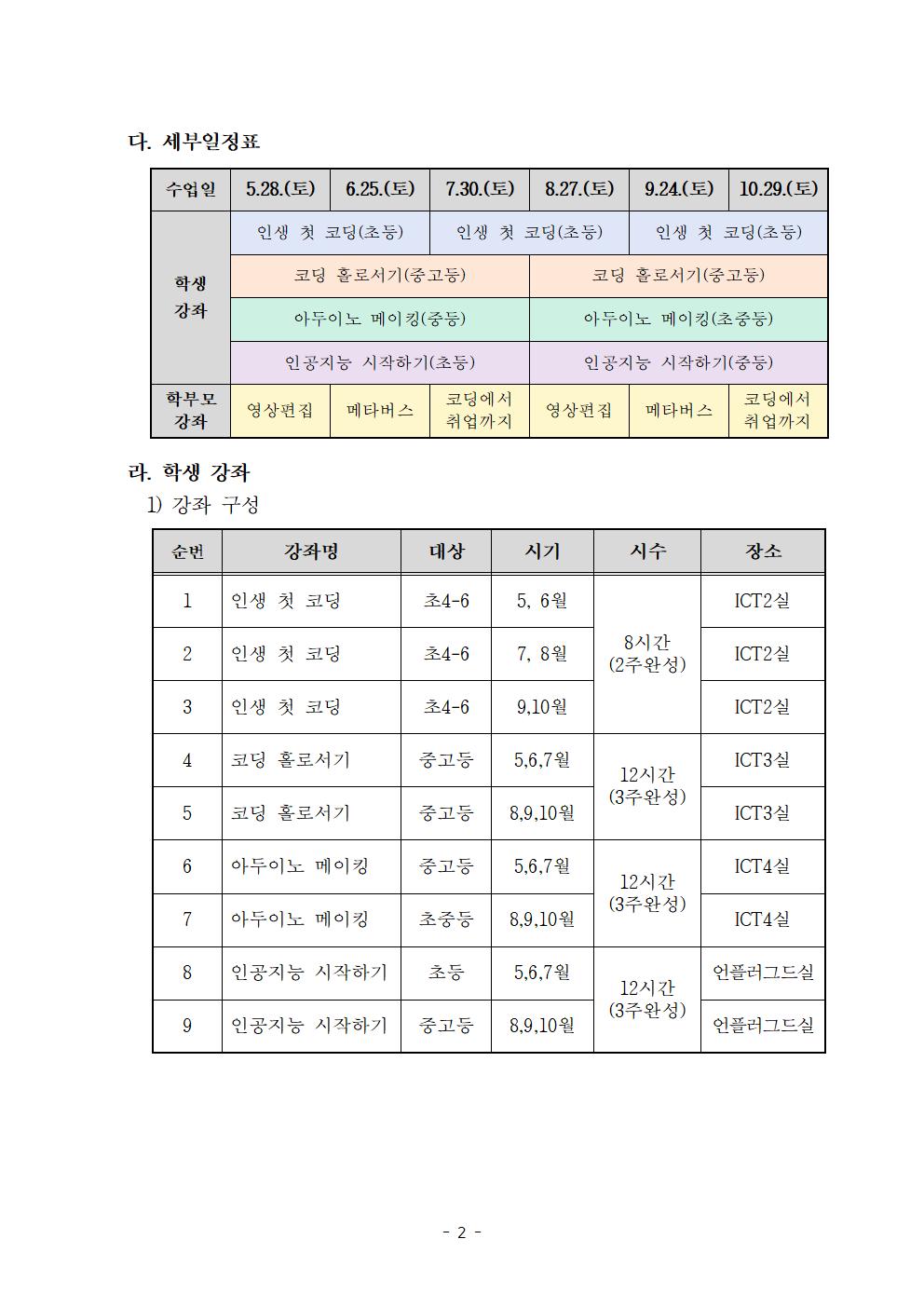 토요 정보아카데미 운영계획002