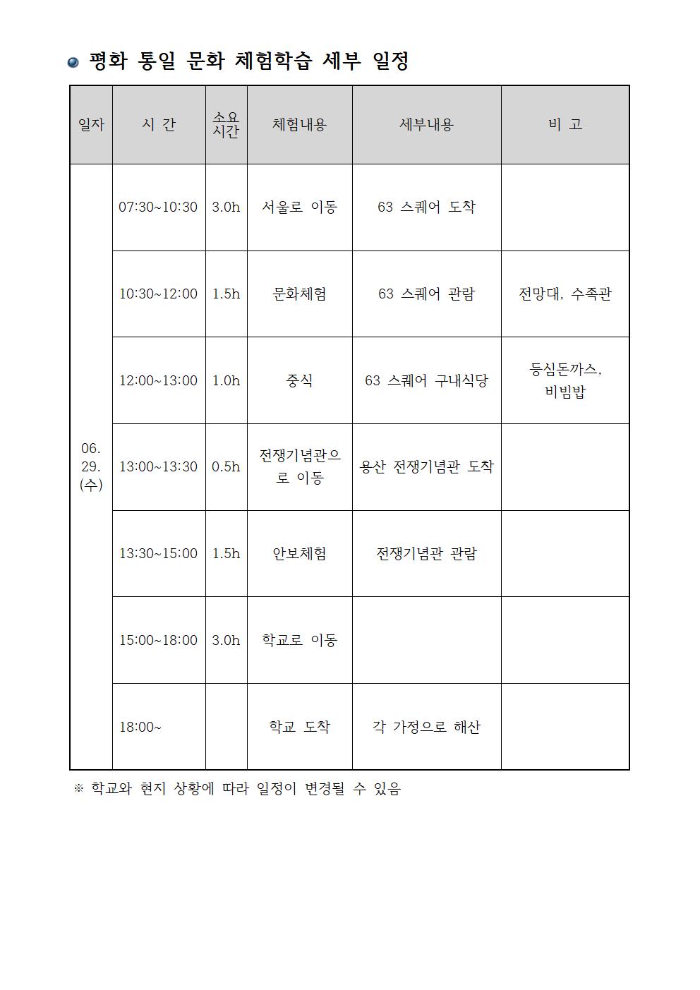 2022. 평화 통일 문화 체험학습 안내002