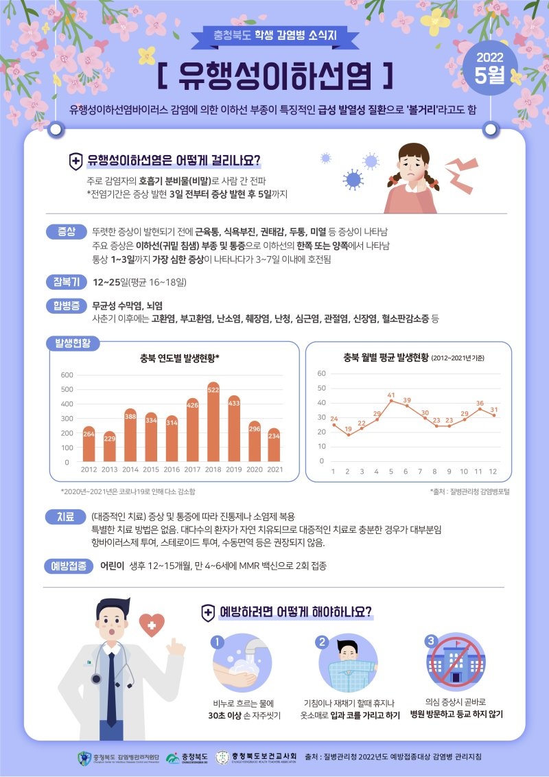 감염병 소식지(유행성 이하선염)