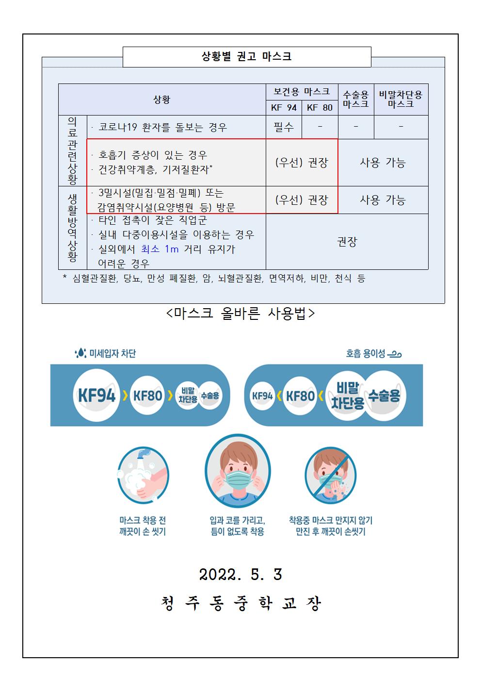 실외 마스크 착용 의무 조정 안내002