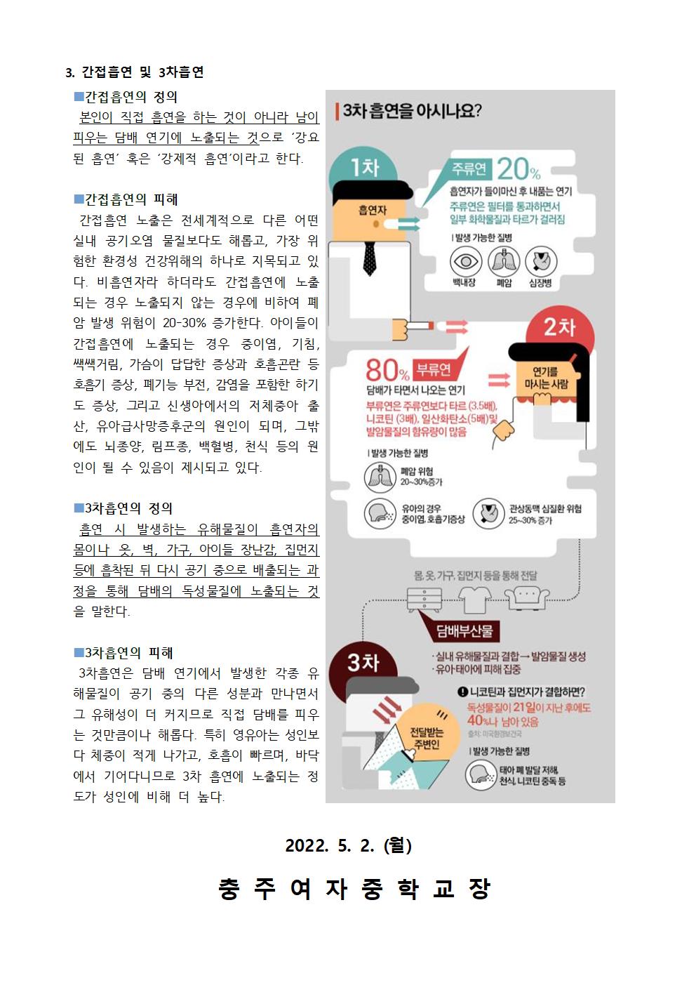 흡연예방 안내 가정통신문002