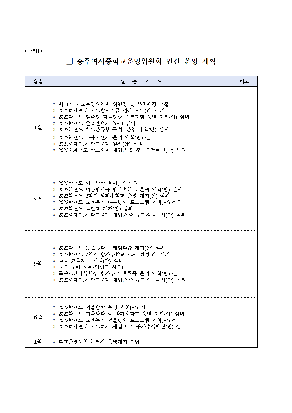 2022학년도 충주여자중학교운영위원회 연간 운영 계획표001