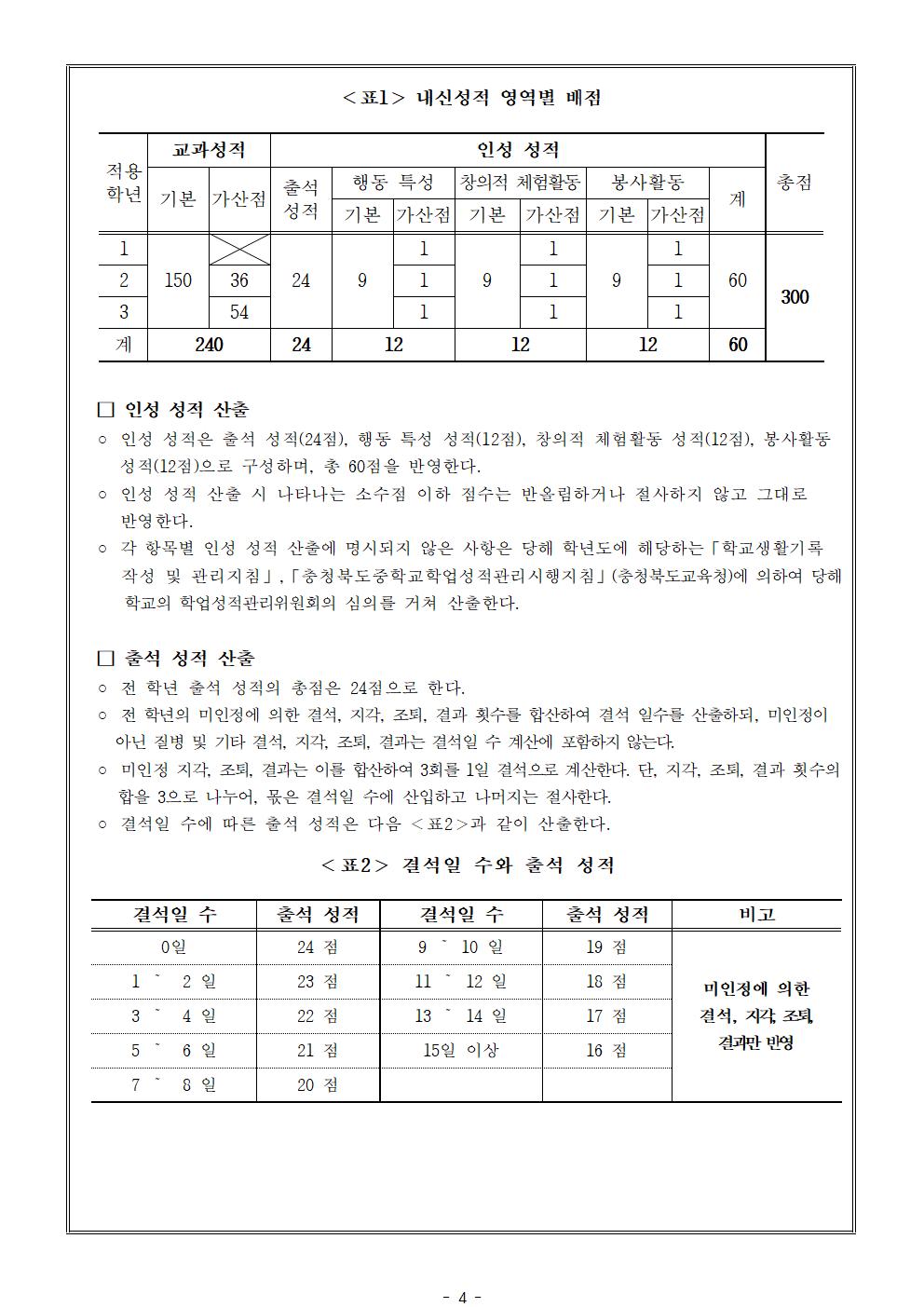 2023학년도 고등학교 입학전형 기본 계획 안내 및 고등학교 진학 희망학교조사 가정통신문(1)004