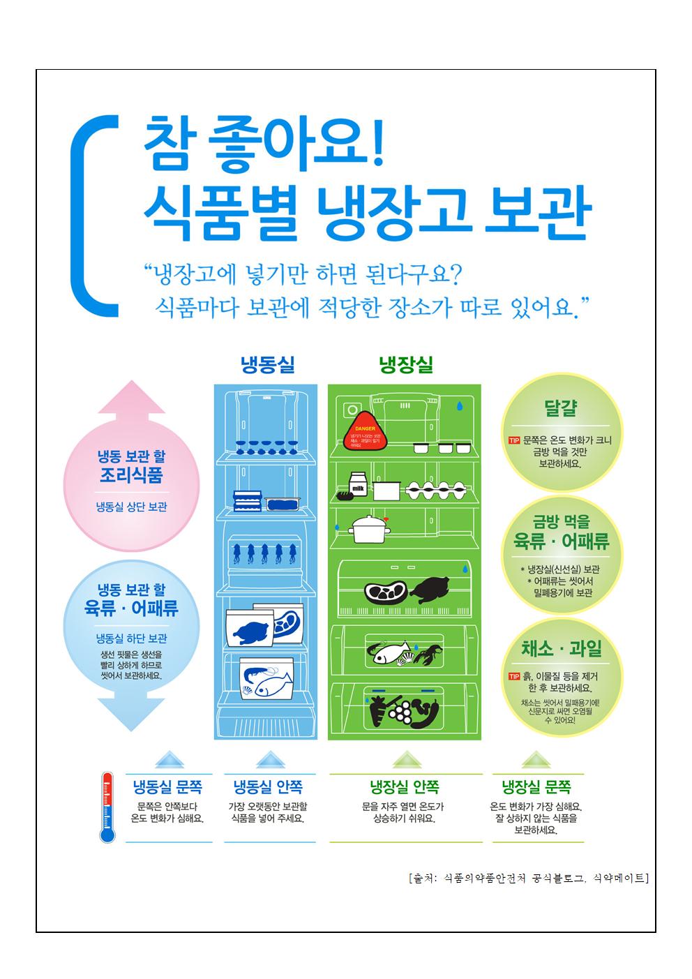 6월 학부모(교직원) 연수자료002