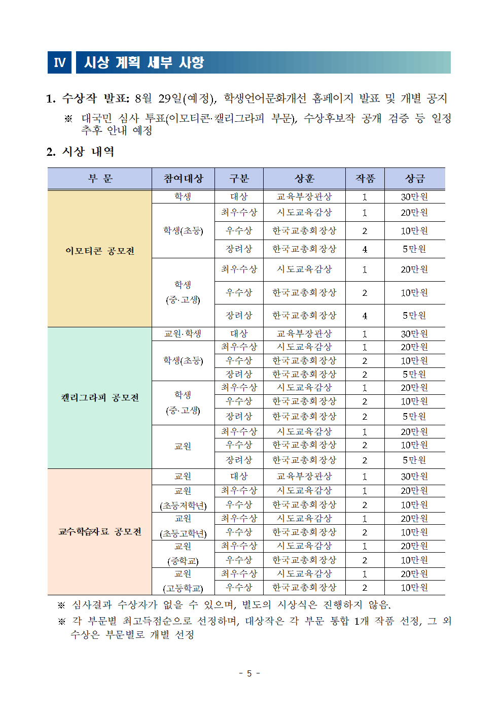 2022 학생언어문화개선 공모전 계획(수정)005