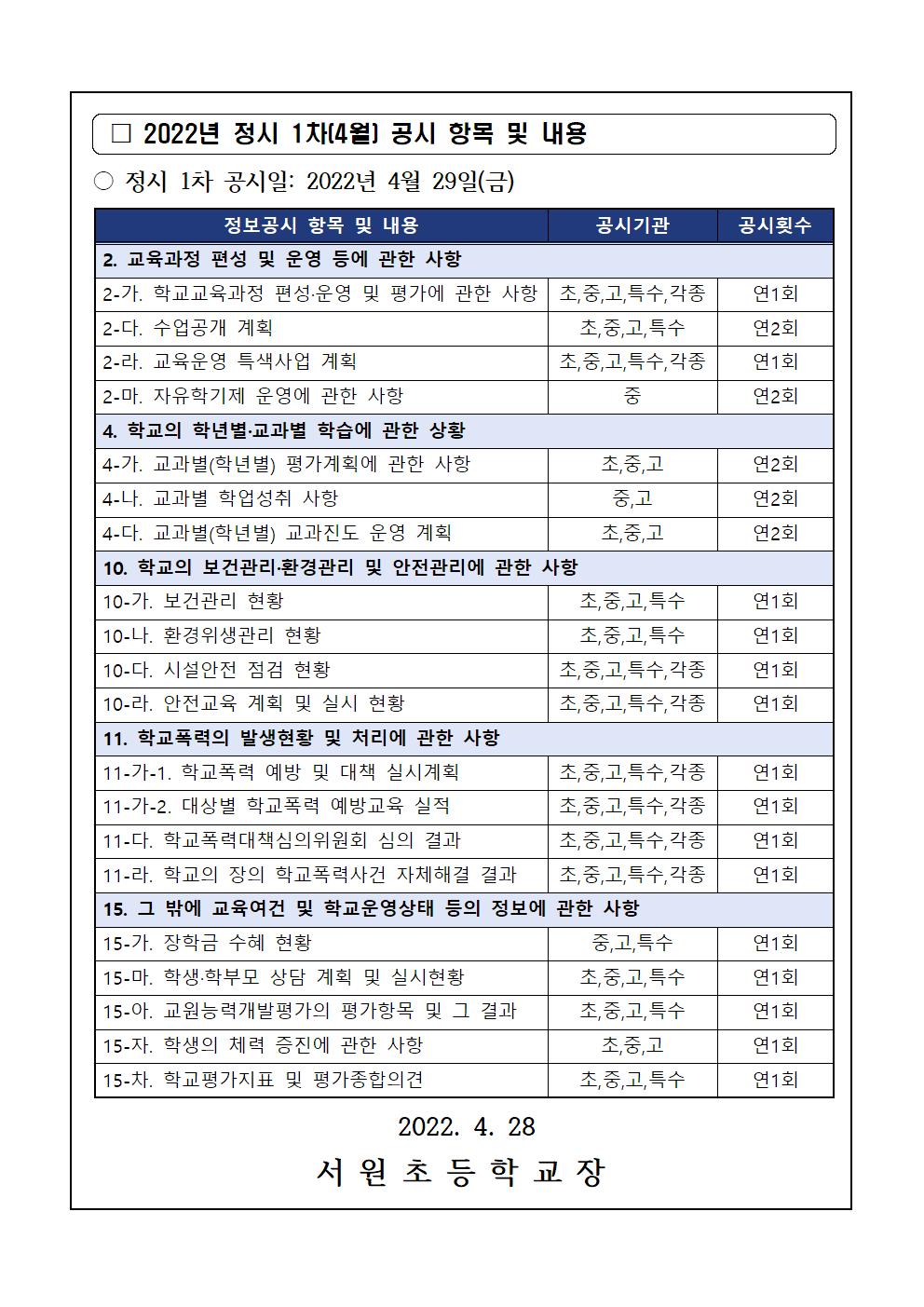 2022. 정시 1차(4월) 학교 정보공시 안내002