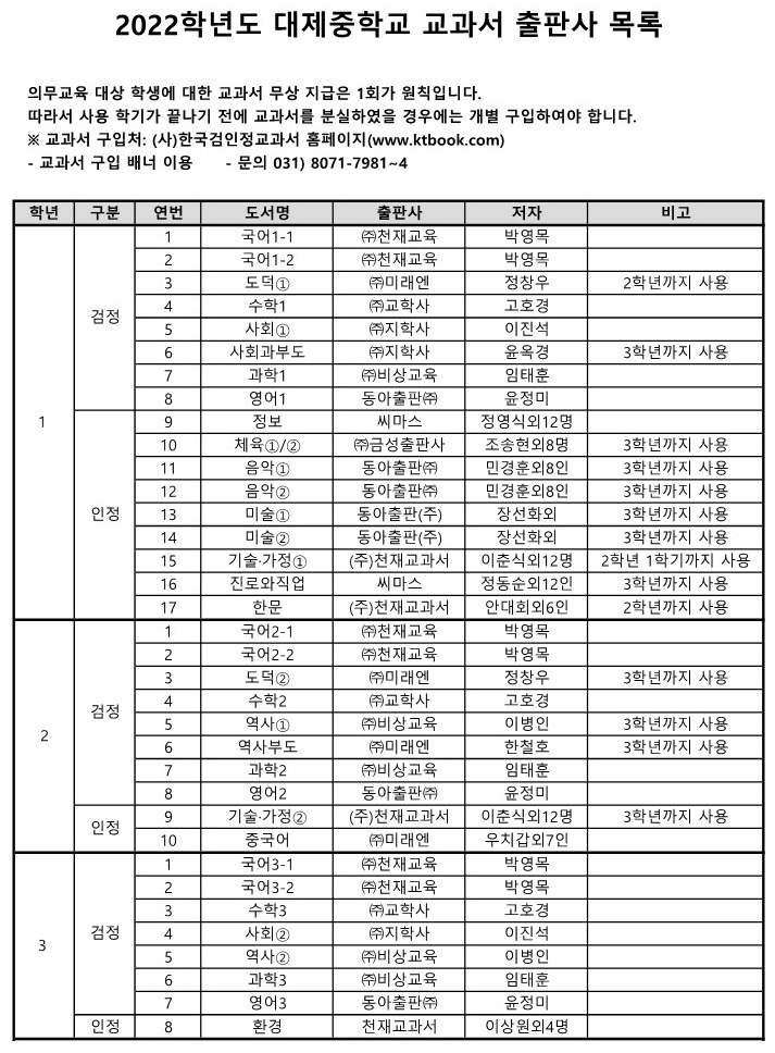 2022학년도 대제중학교 교과서(출판사) 목록(수정)