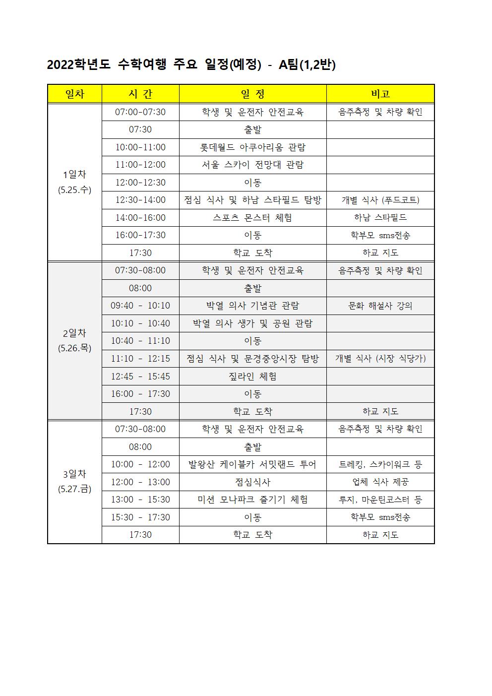 2022. 3학년 수학여행 참여 안내 가정통신문002