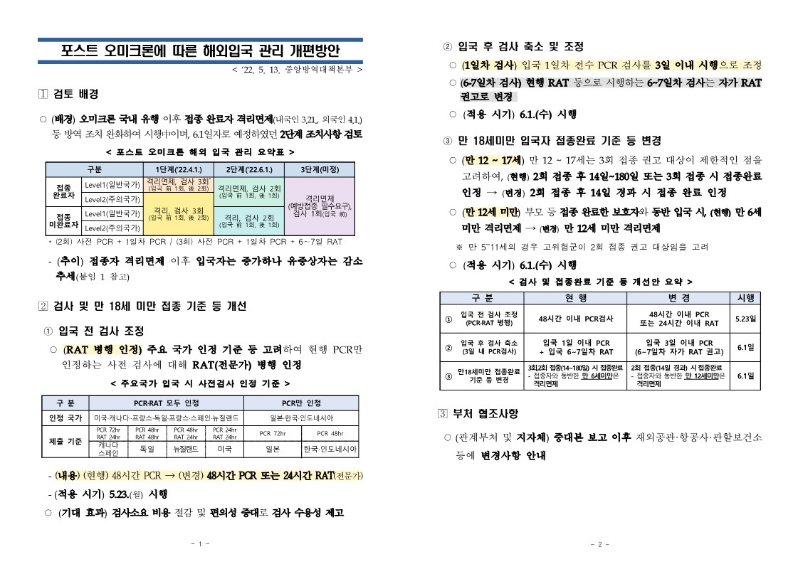 포스트 오미크론 해외입국 관리 개편(최종)_1