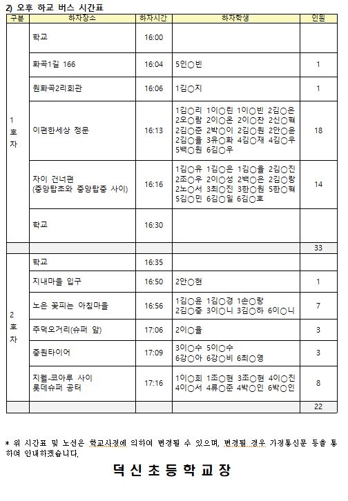 뒷면~