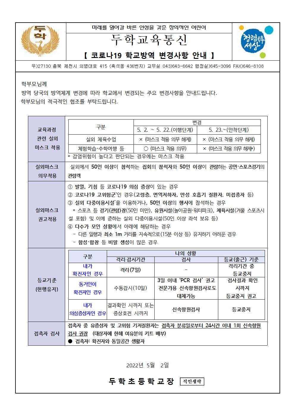 코로나19 학교방역 변경사항 안내001