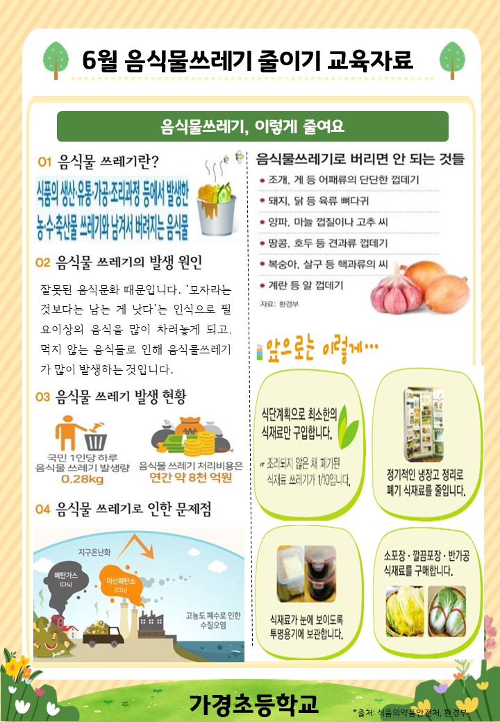 6월 음식물쓰레기 줄이기 교육자료