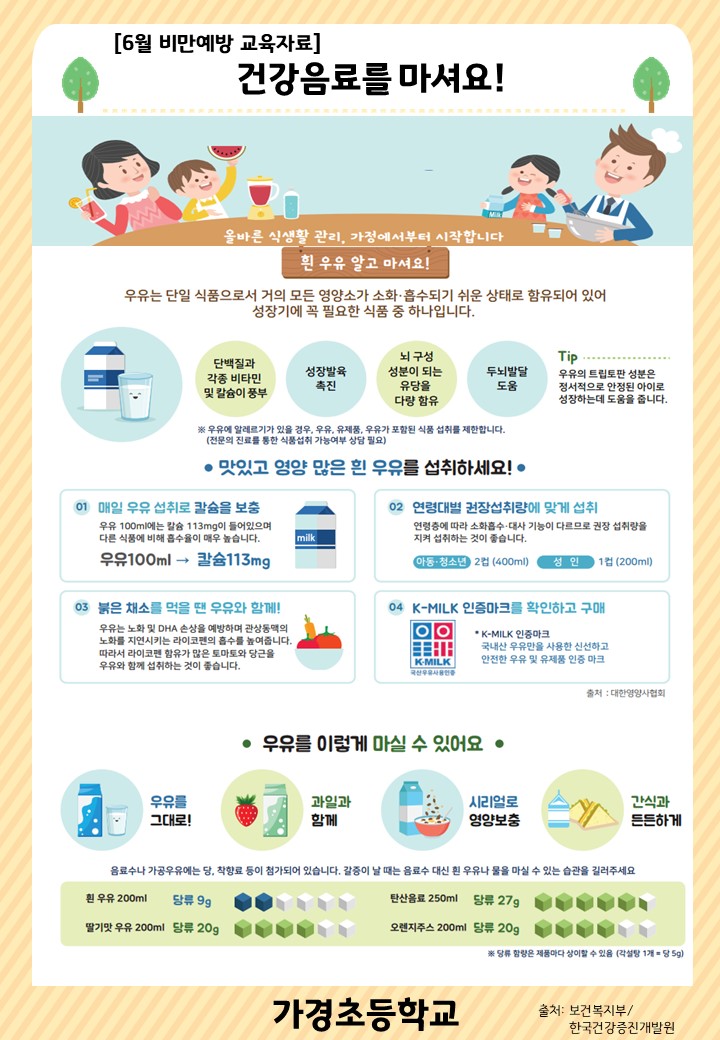 6월 비만예방 교육자료