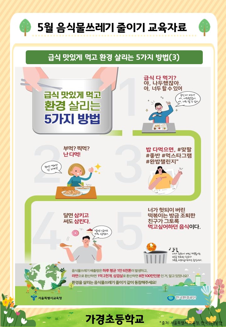 5월 음식물쓰레기 줄이기 교육자료