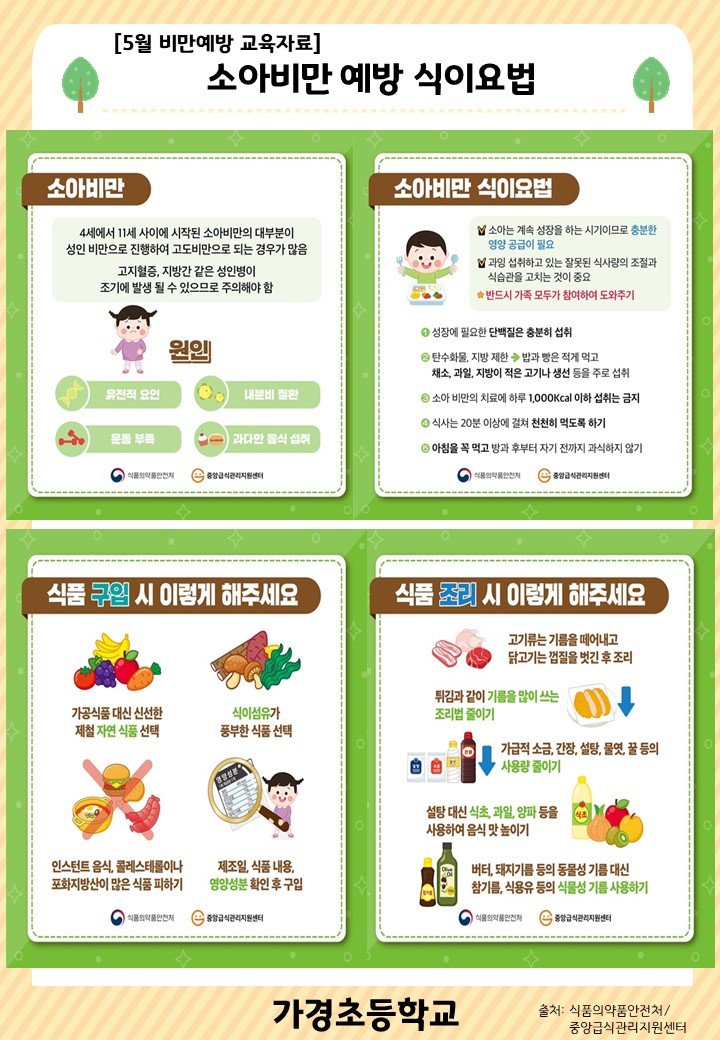 5월 비만예방 교육자료