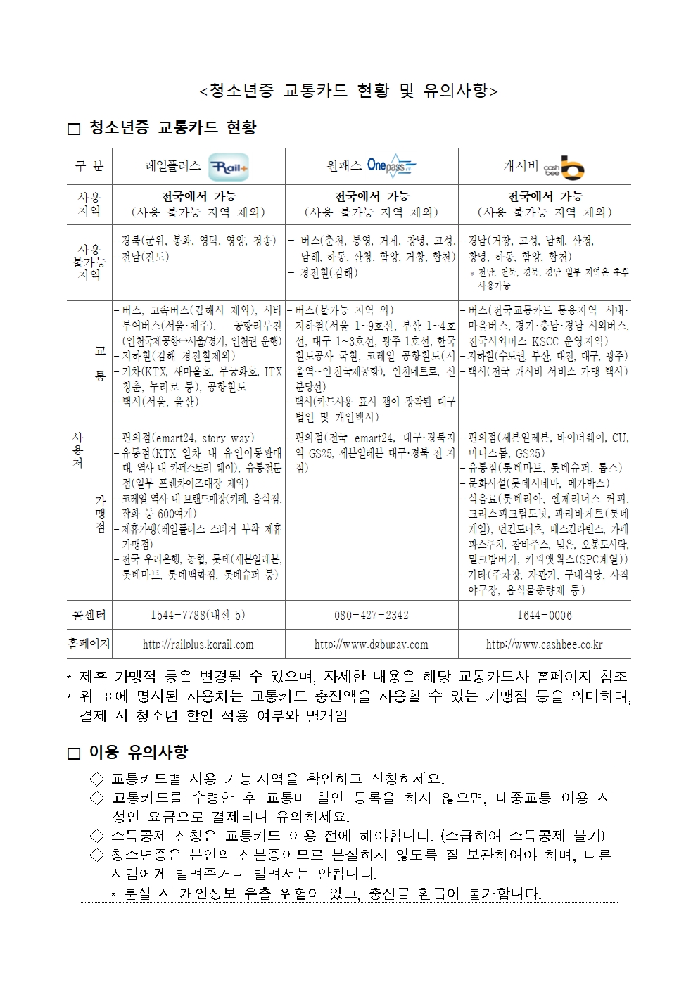 청소년증 단체발급 신청 안내문002